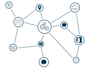 ELFO System Integration