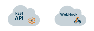 ELFO ACTIVITY AREAS - System Integration - rest api & webhook